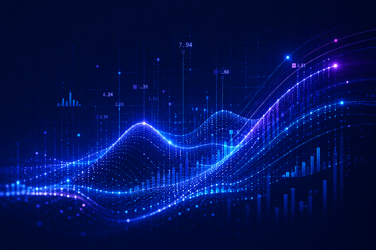 Global Markets Infrastructure and Data Provider