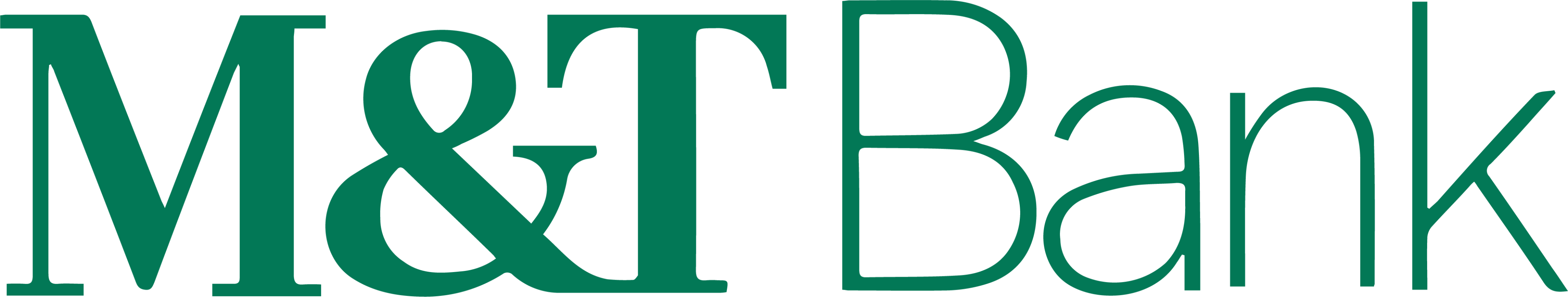 M&T Bank